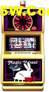 Exclusive Offers 777Bet